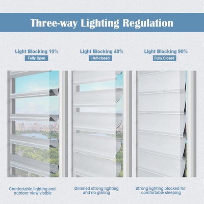 Βελτιωτικό εγχειρίδιο 2 "Σανγκρί-λα blinds Non Blackout Φωτιστικό φίλτρο για το σπίτι, το γραφείο, το ξενοδοχείο, το κλαμπ, το εστιατόριο Custom Made